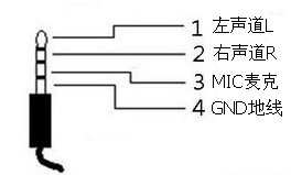 耳機(jī)插座